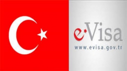 Электронная система выдачи въездных виз в Турцию